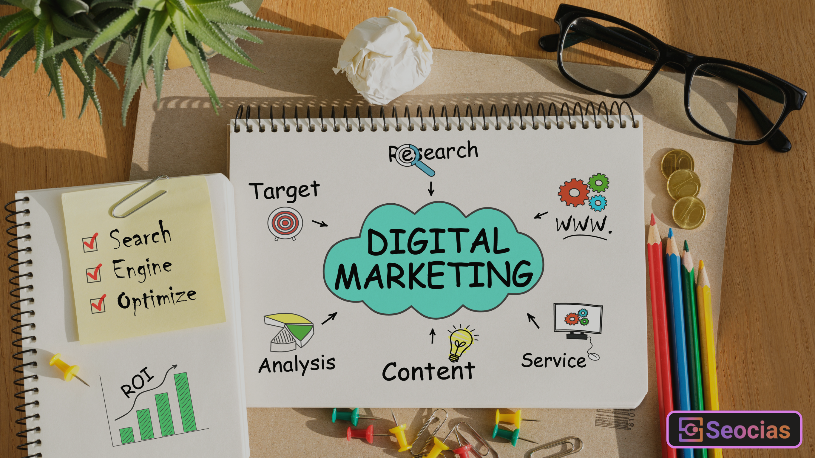 5 reasons why digital marketing is important